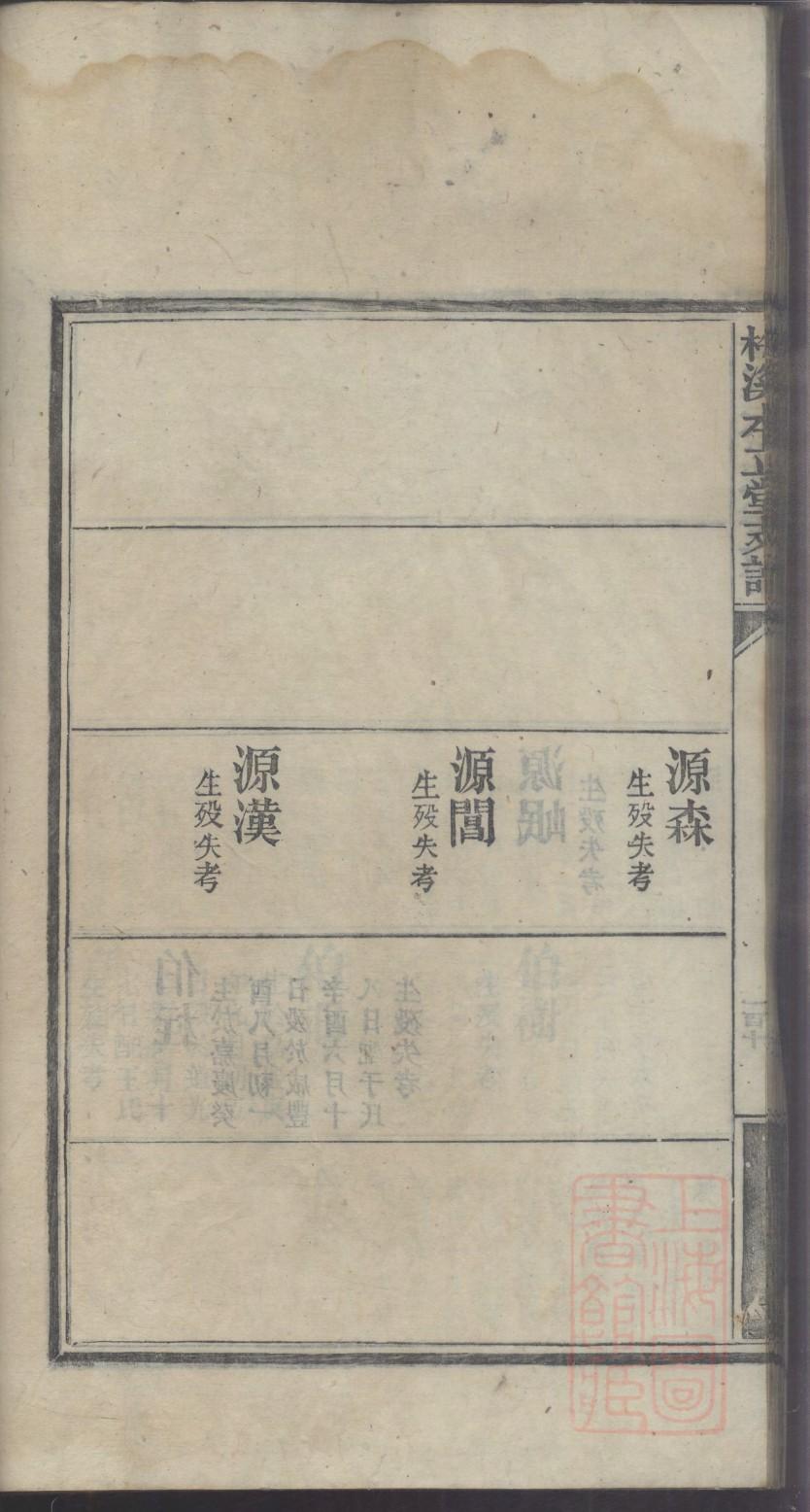 王氏宗祠在哪里