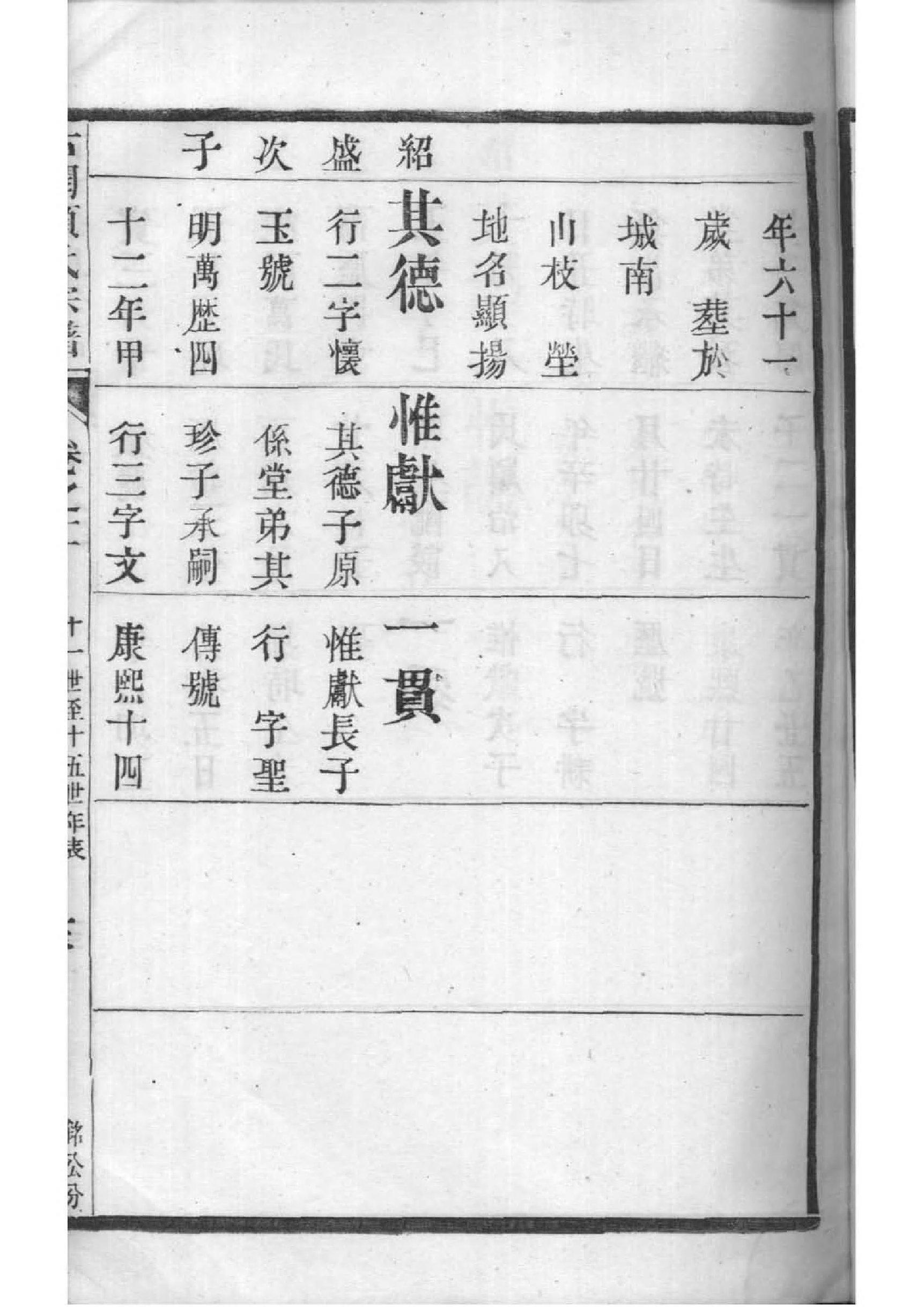 洛氏祖先起源哪里