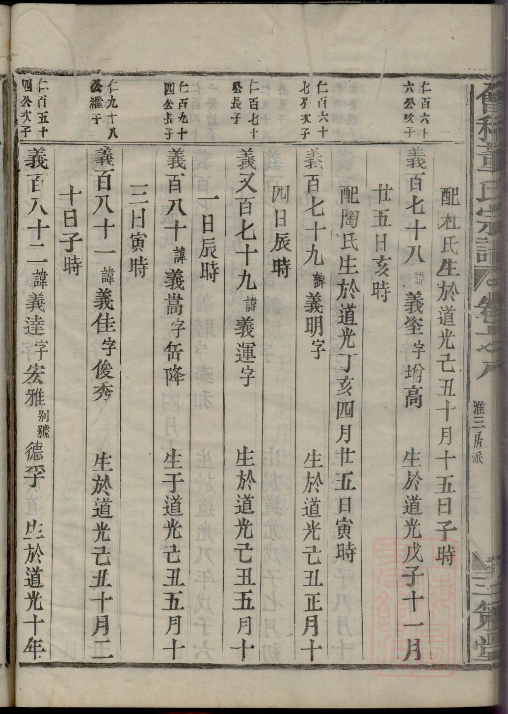 小学生绘制家谱小报