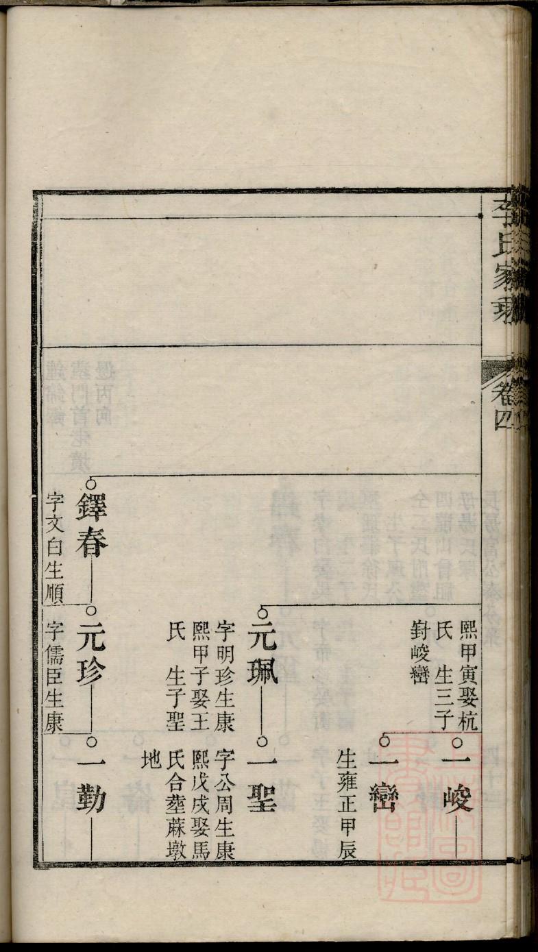蓝姓家谱全部辈分大全