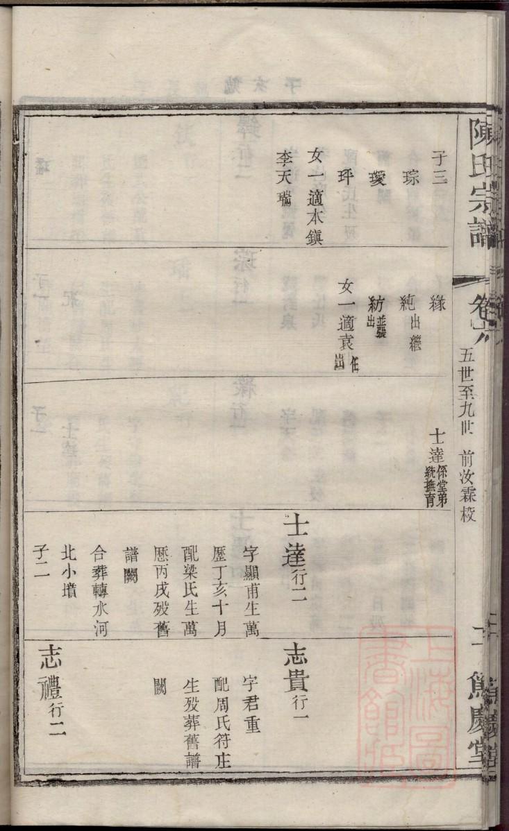 家谱序言40篇