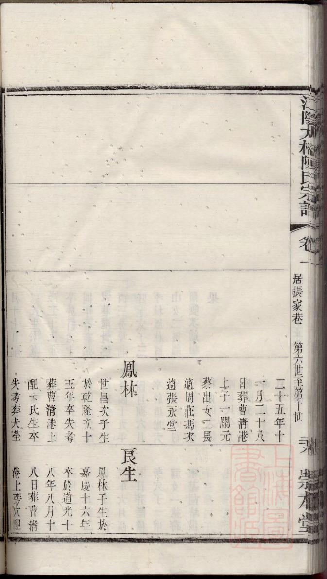 藤姓历史名人有哪些