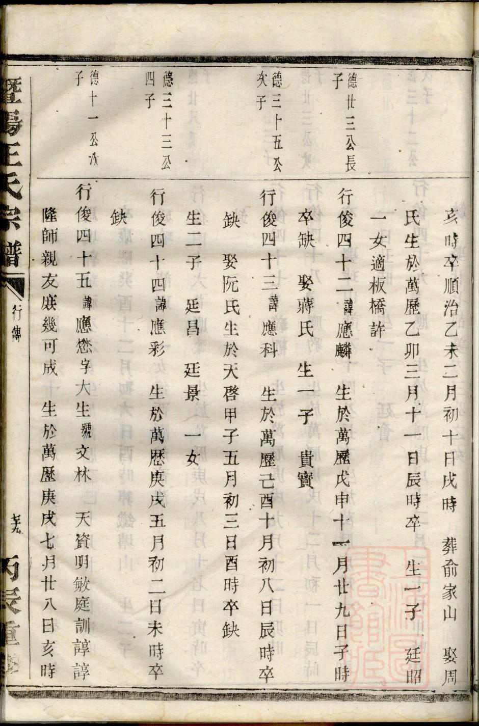 佼氏家谱查询一览表