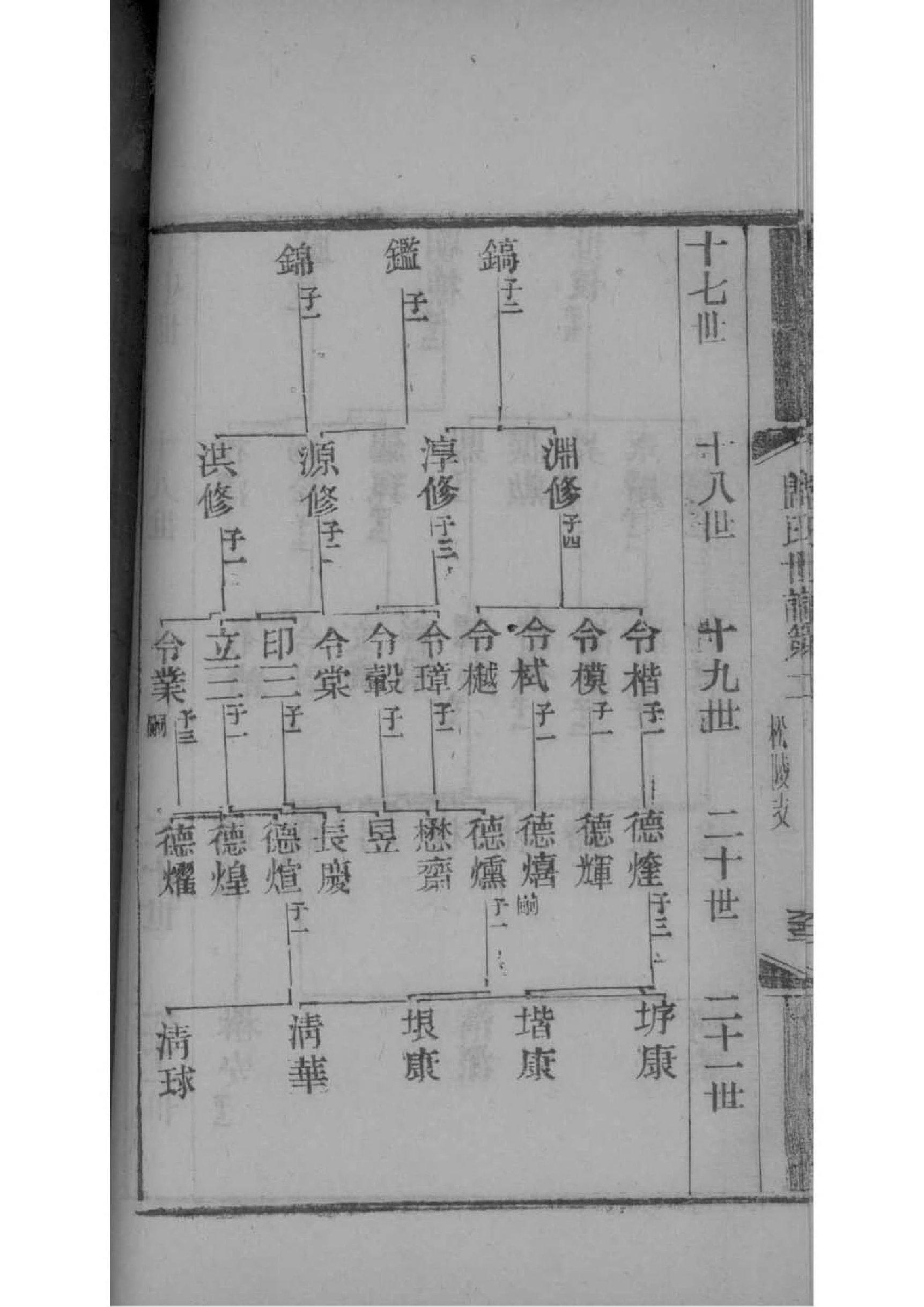 衷氏族谱序言范文