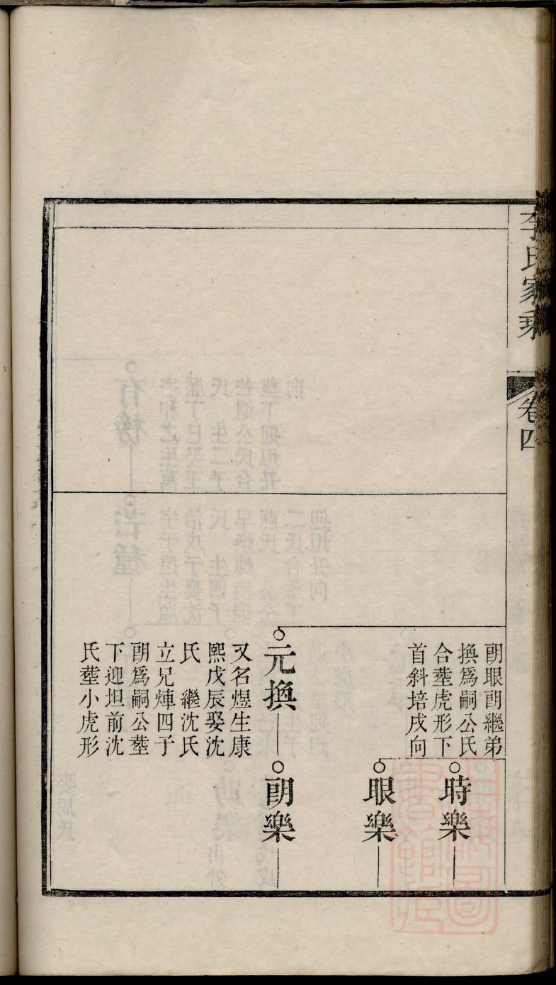 余姓族谱字辈大全