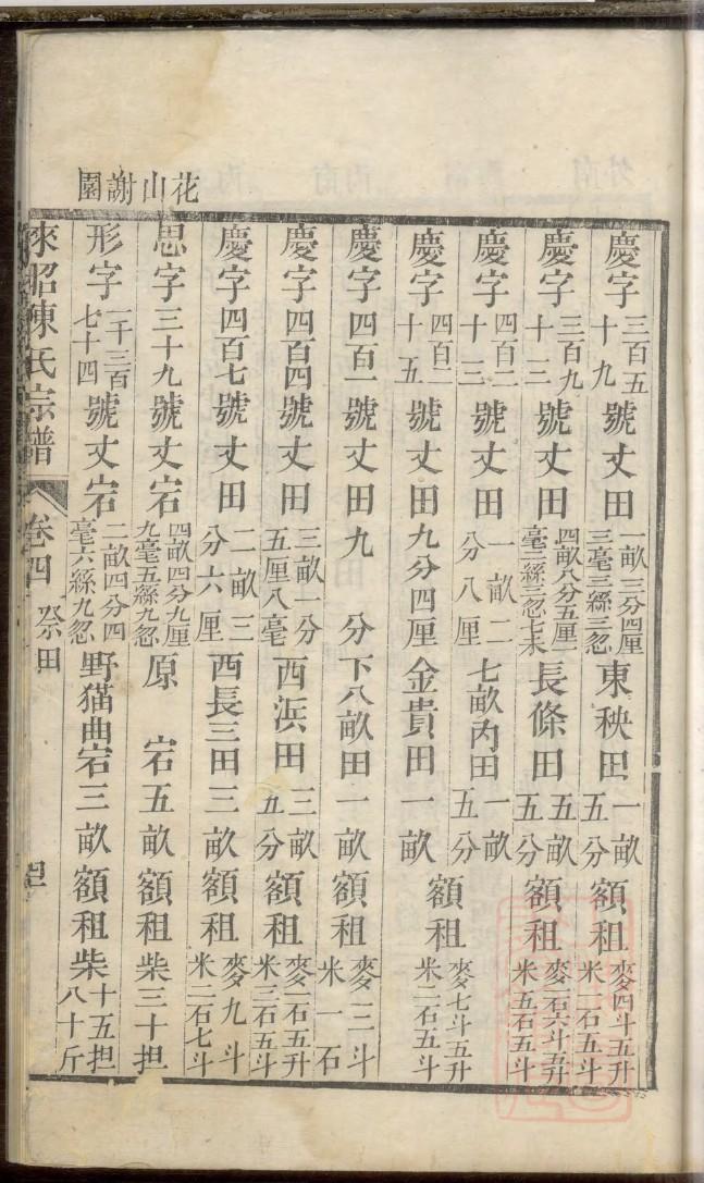 吴家崖家谱