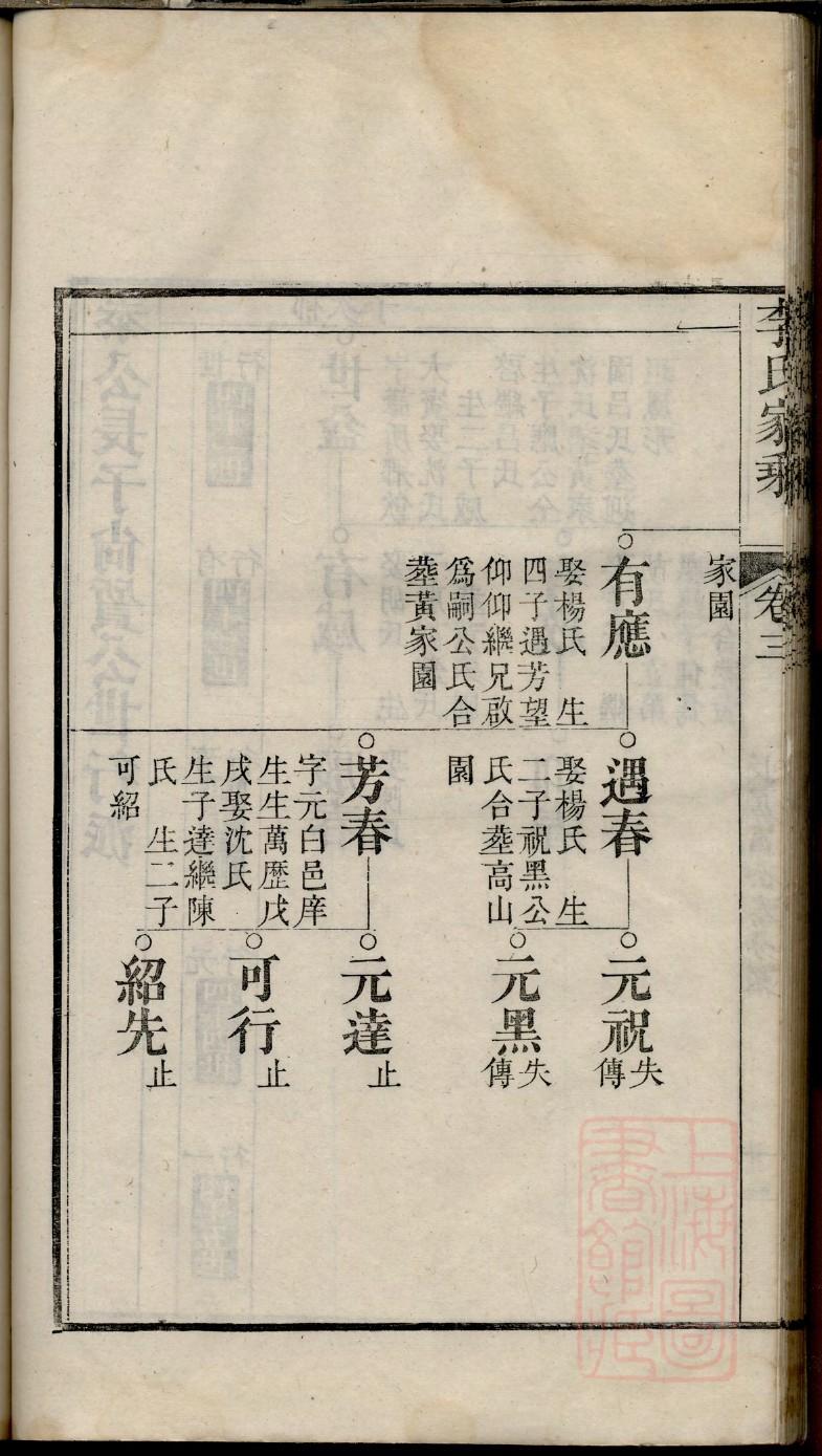 黑氏家谱所有字辈查询