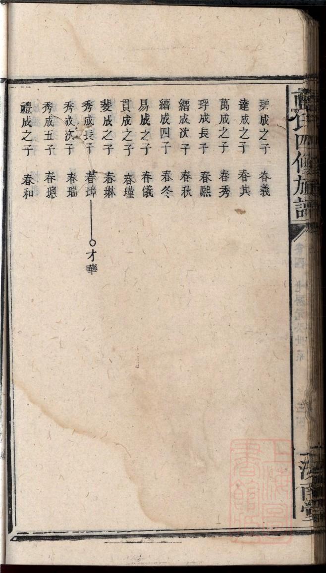 何氏家谱