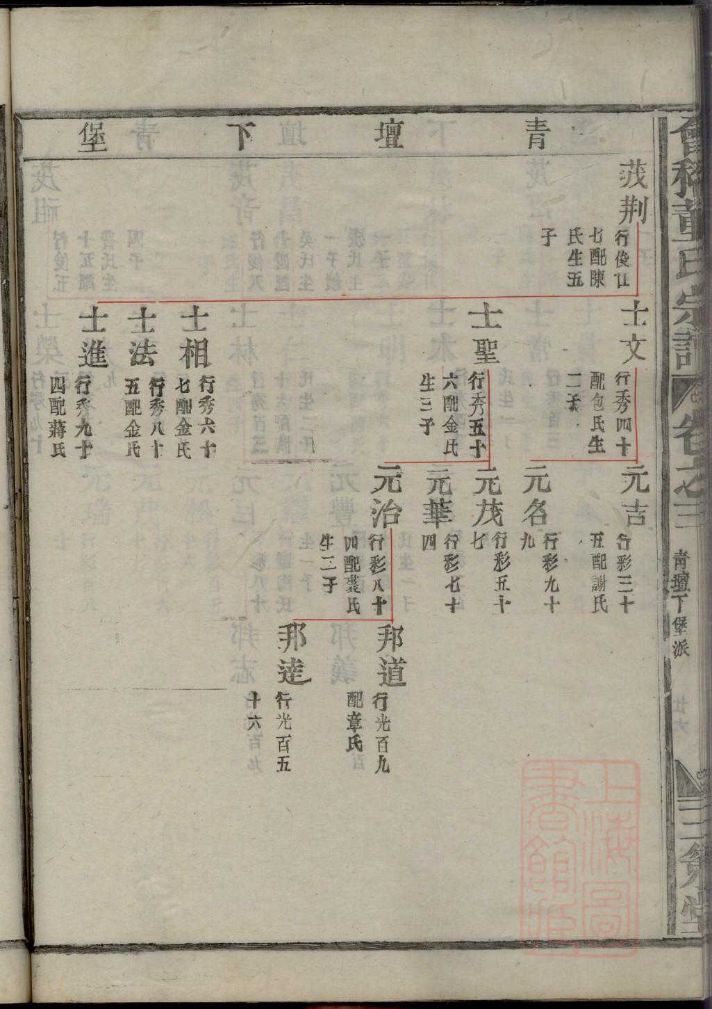 家氏族谱