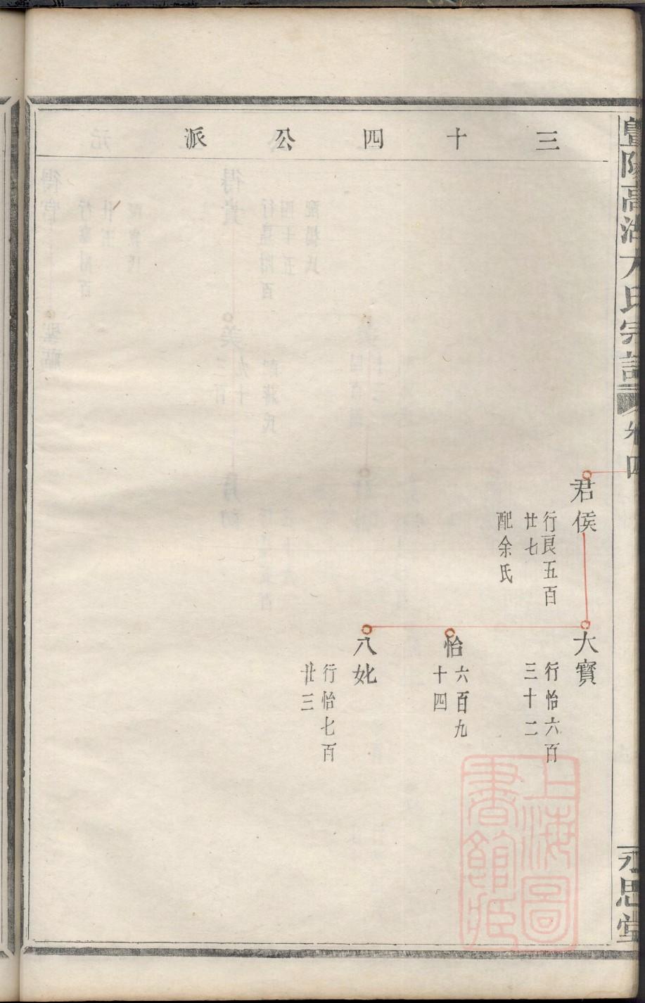 耿姓的来源和历史