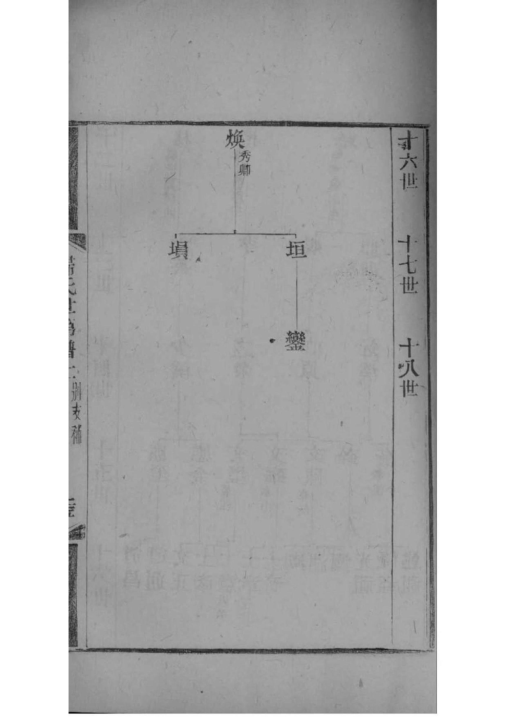 湖北麻城周氏家谱
