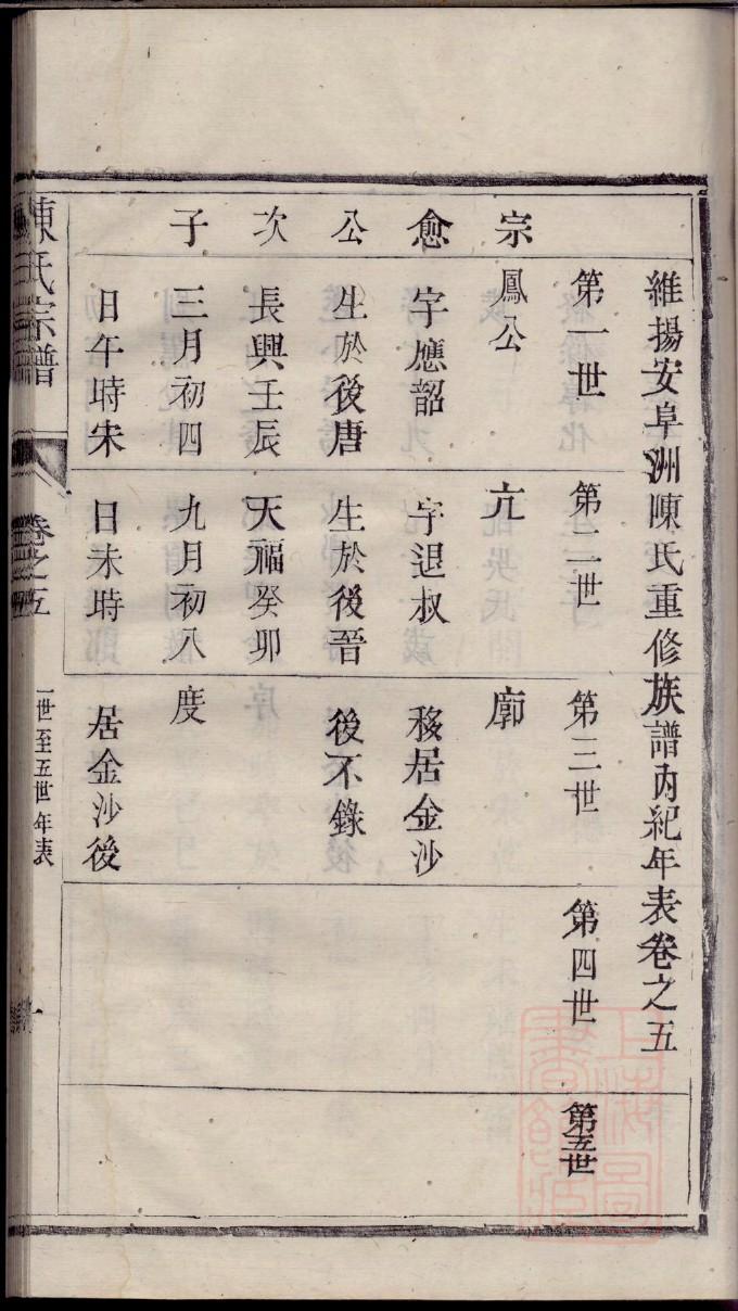 山西洪洞胡氏家谱字辈