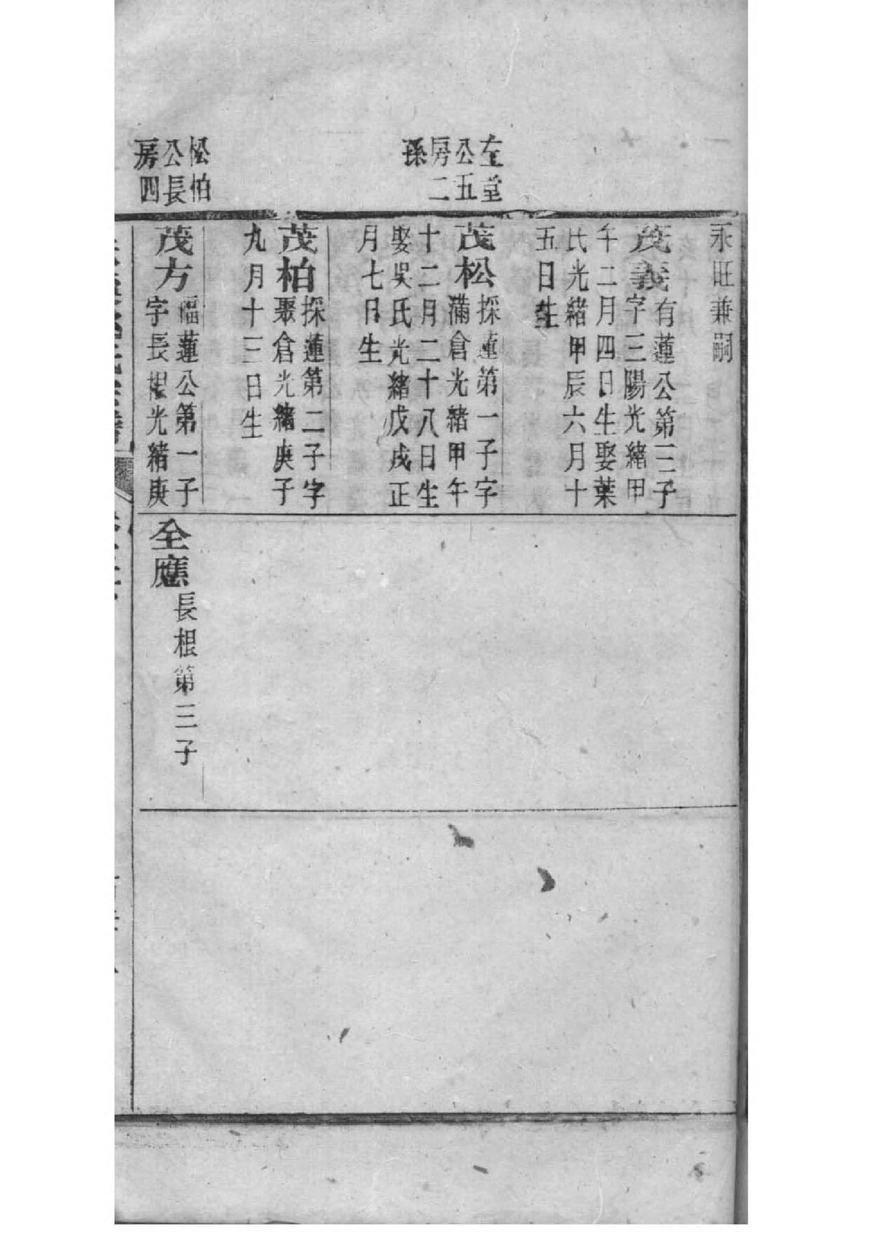 癸巳年家谱