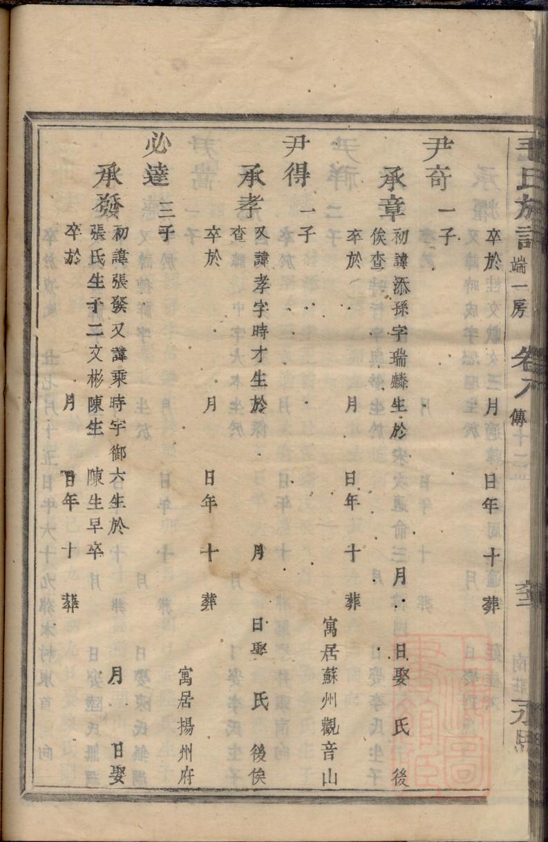 李氏皇族族谱