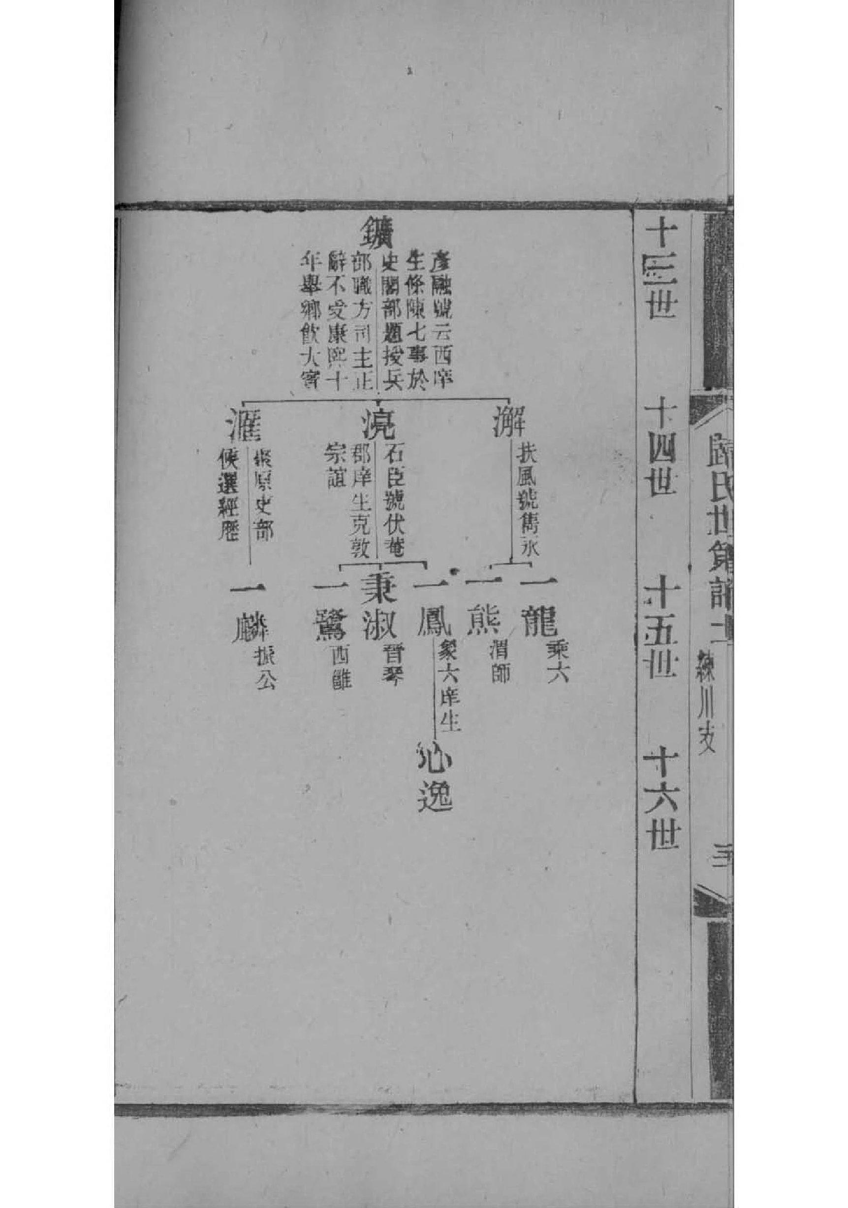陈氏宗祠大门对联精选