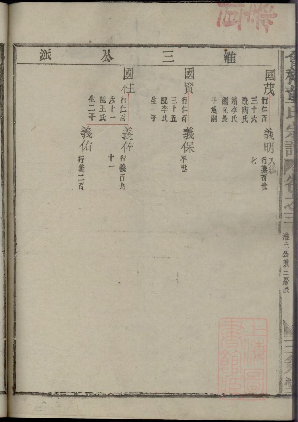 尧氏族谱谱序