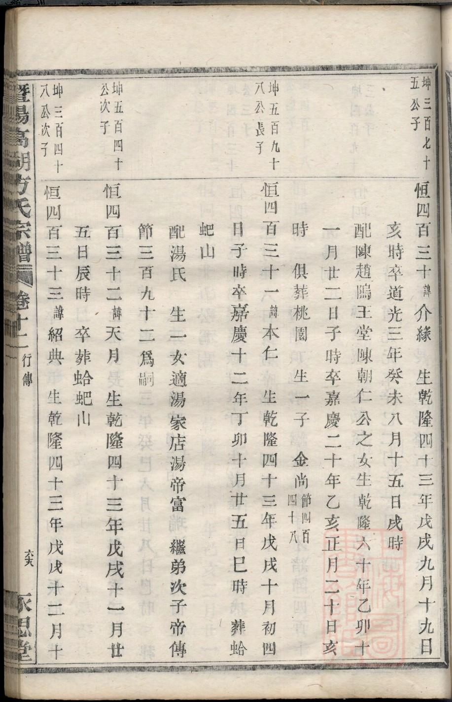 东郭氏宗祠介绍