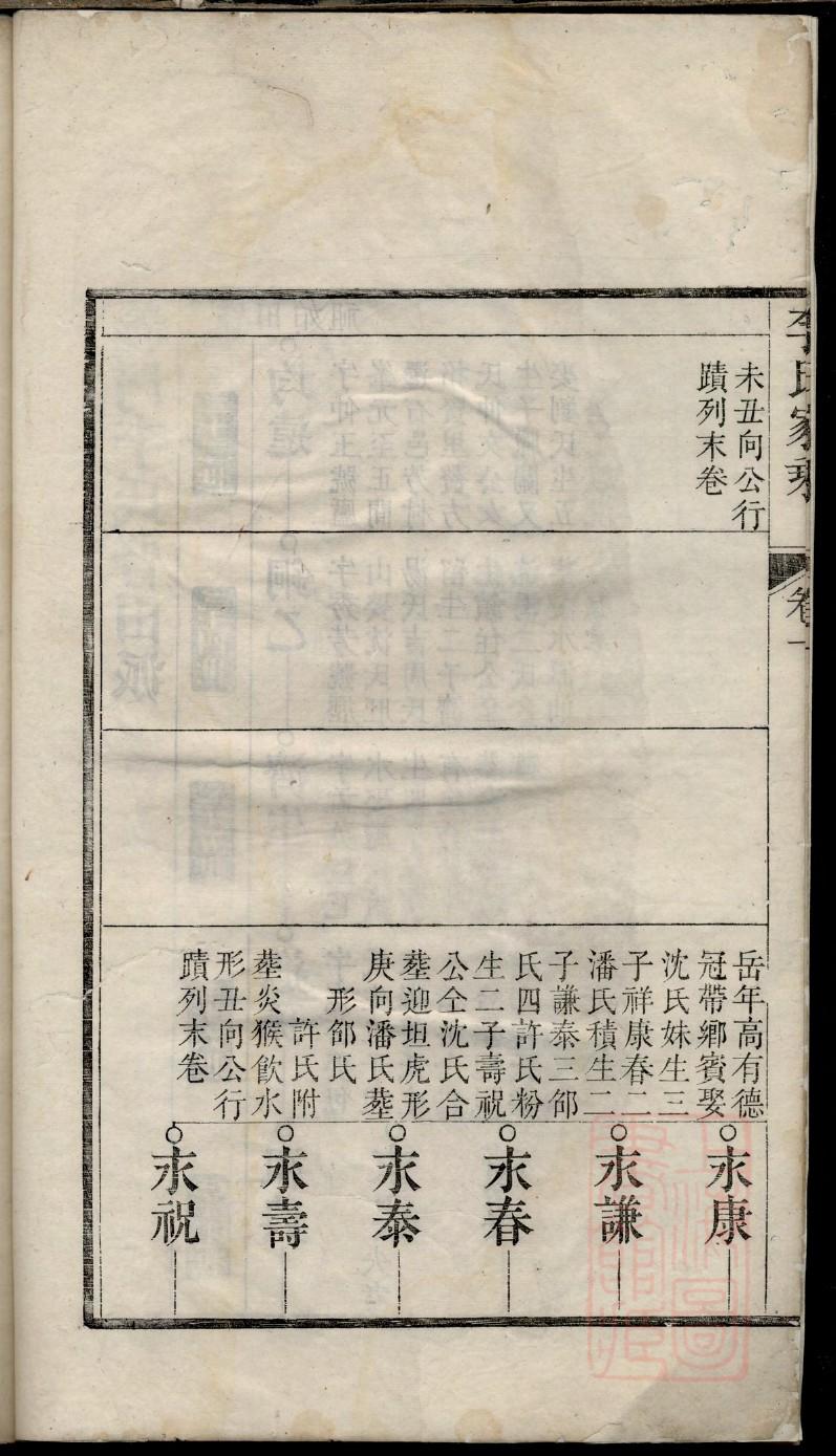 有氏字辈介绍