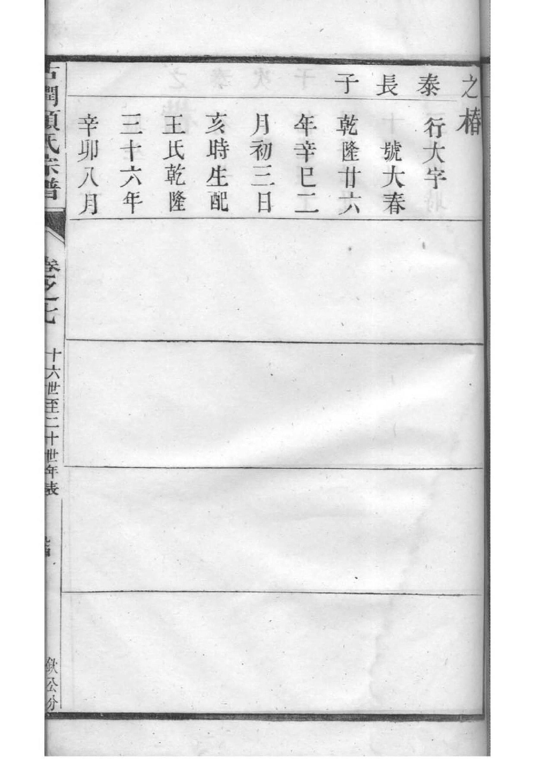 唐氏家谱字辈大全图片