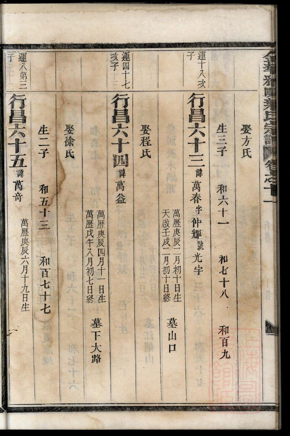 撒姓名人有哪些