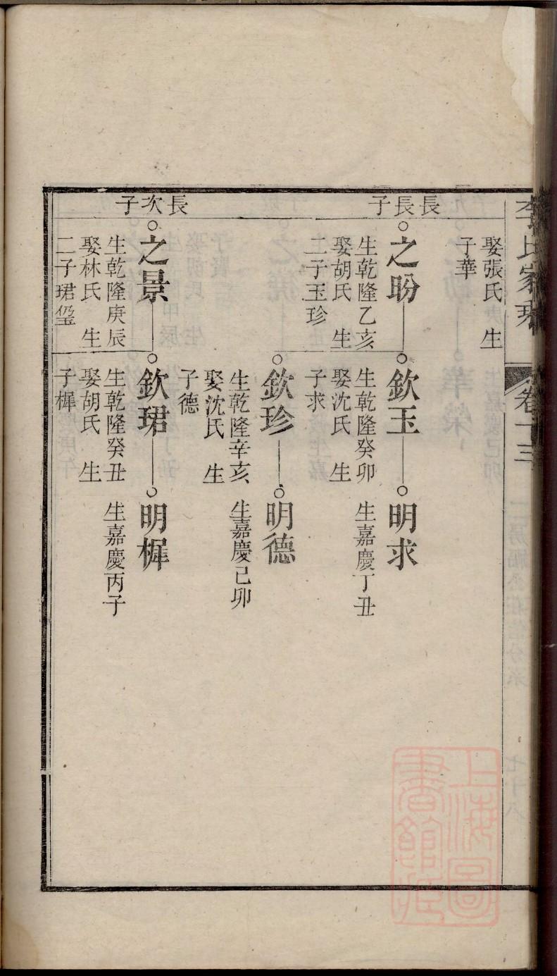 席姓族谱字辈查询全部
