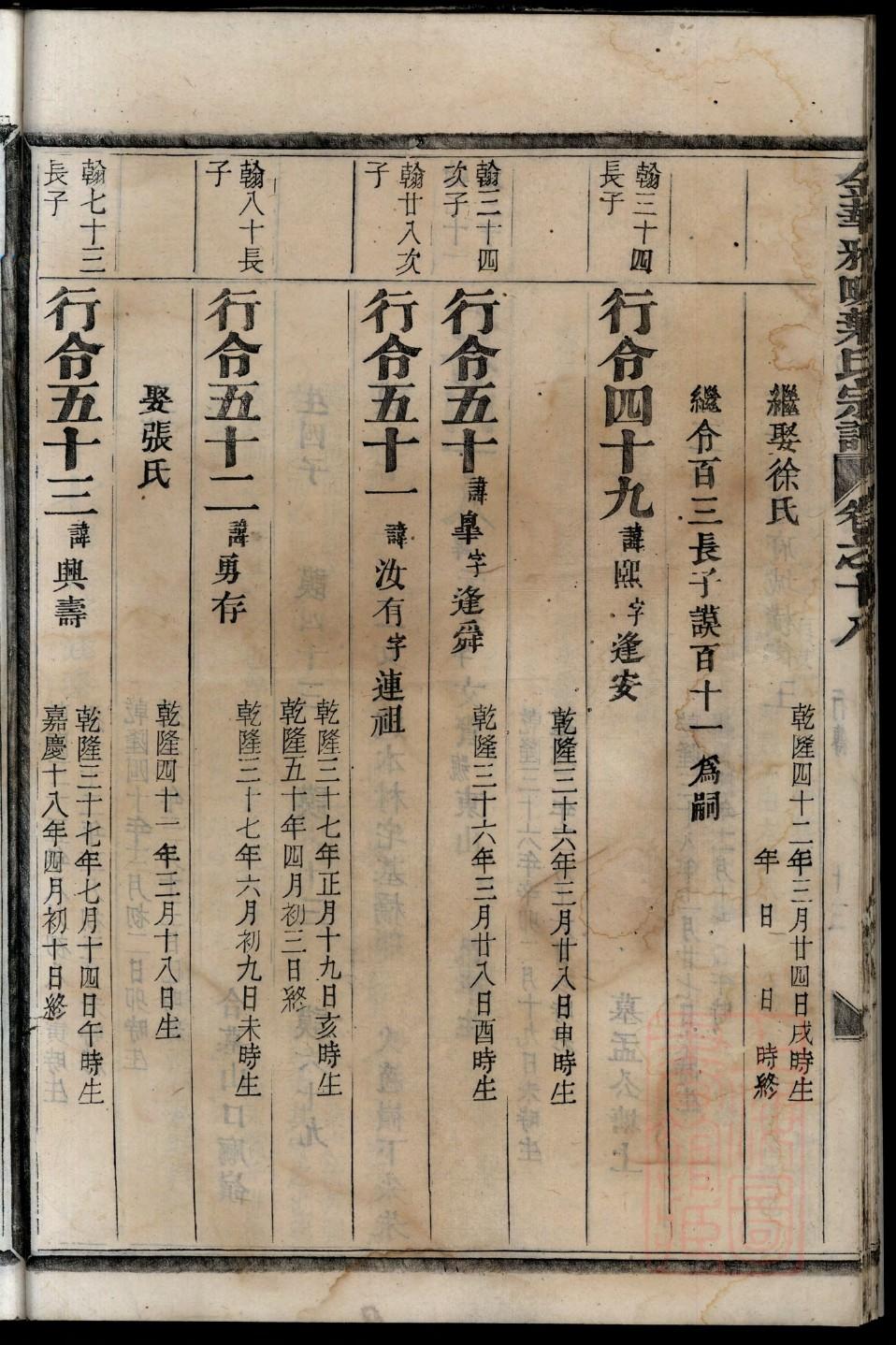 乾氏族谱108字辈