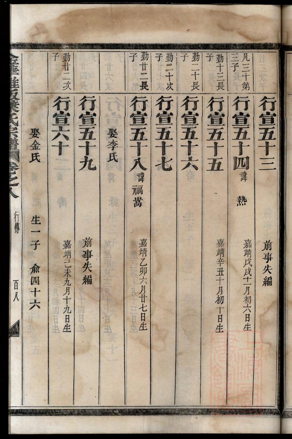 无姓全国有多少人