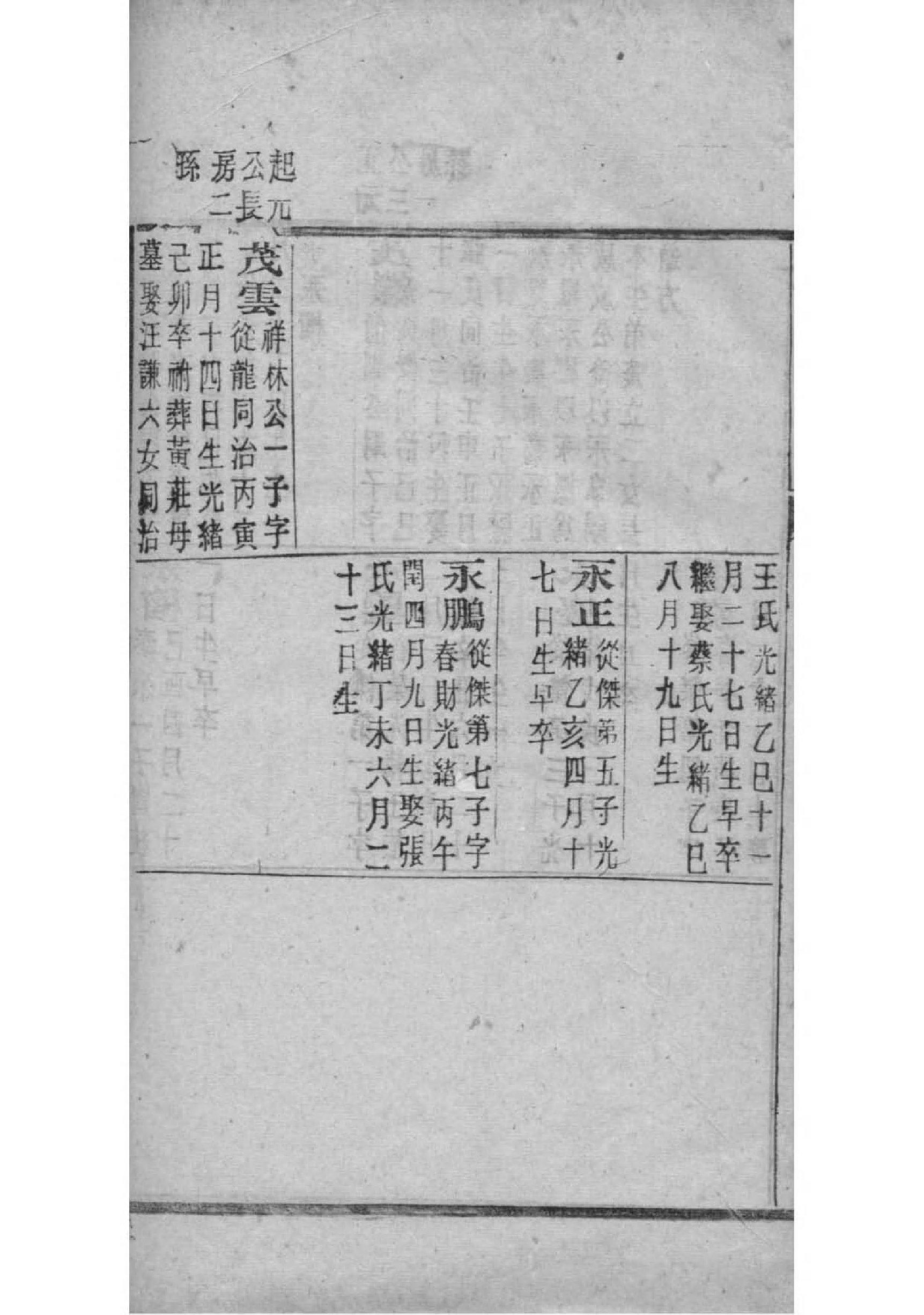 宿迁杨氏家谱