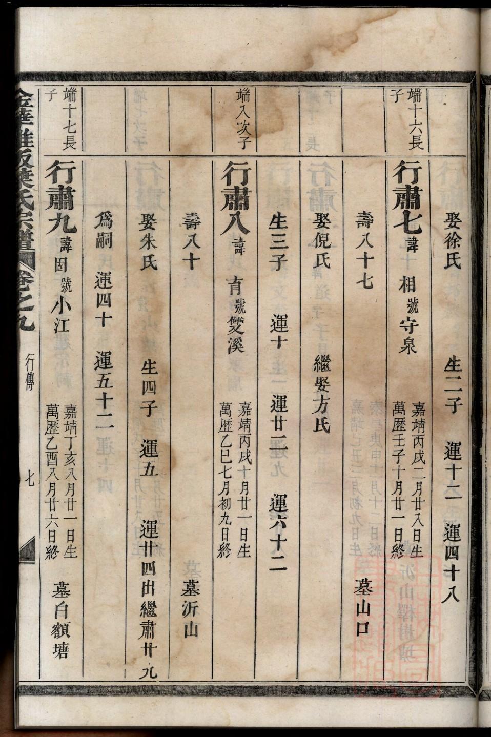 昝氏族谱序言范文