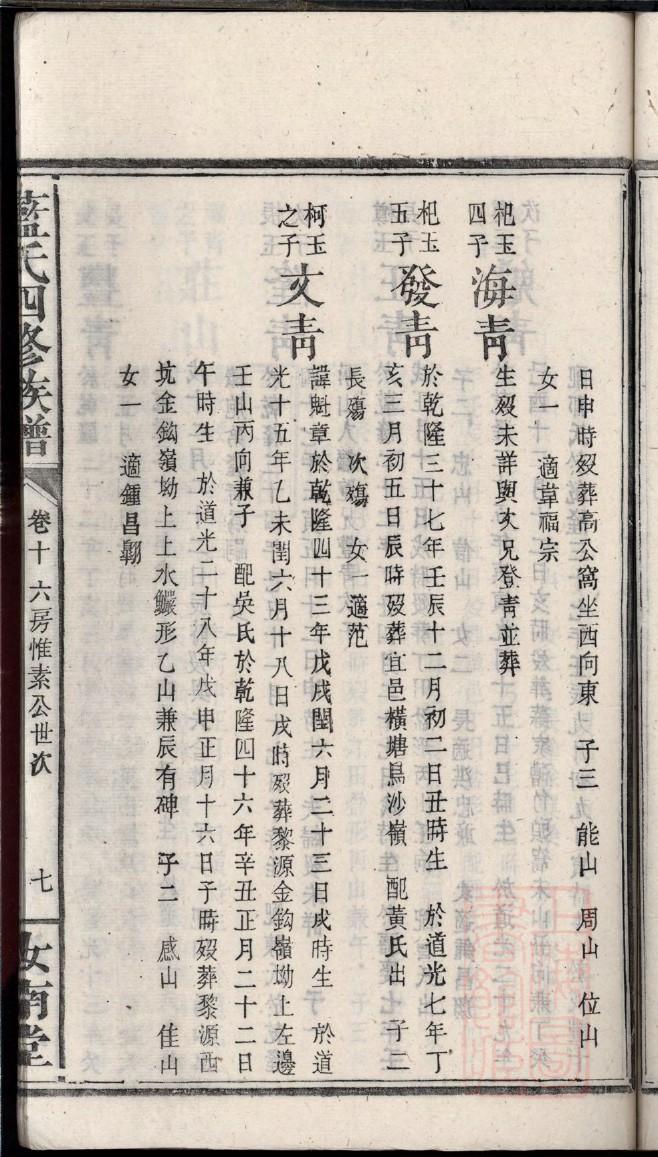 桐城王氏家谱网