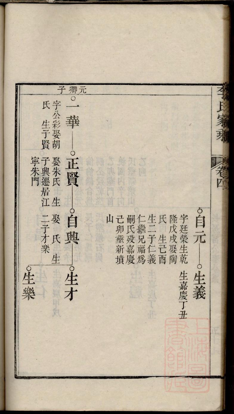 卢氏起源地祖籍哪里