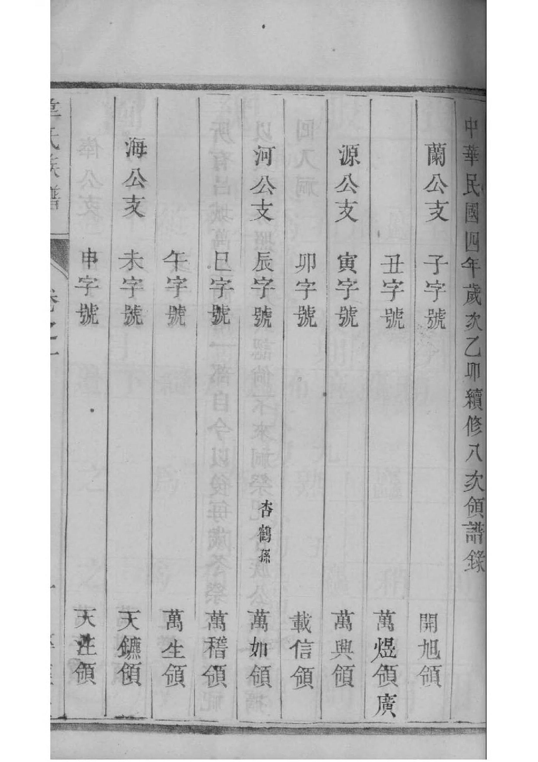 苗姓本家家谱