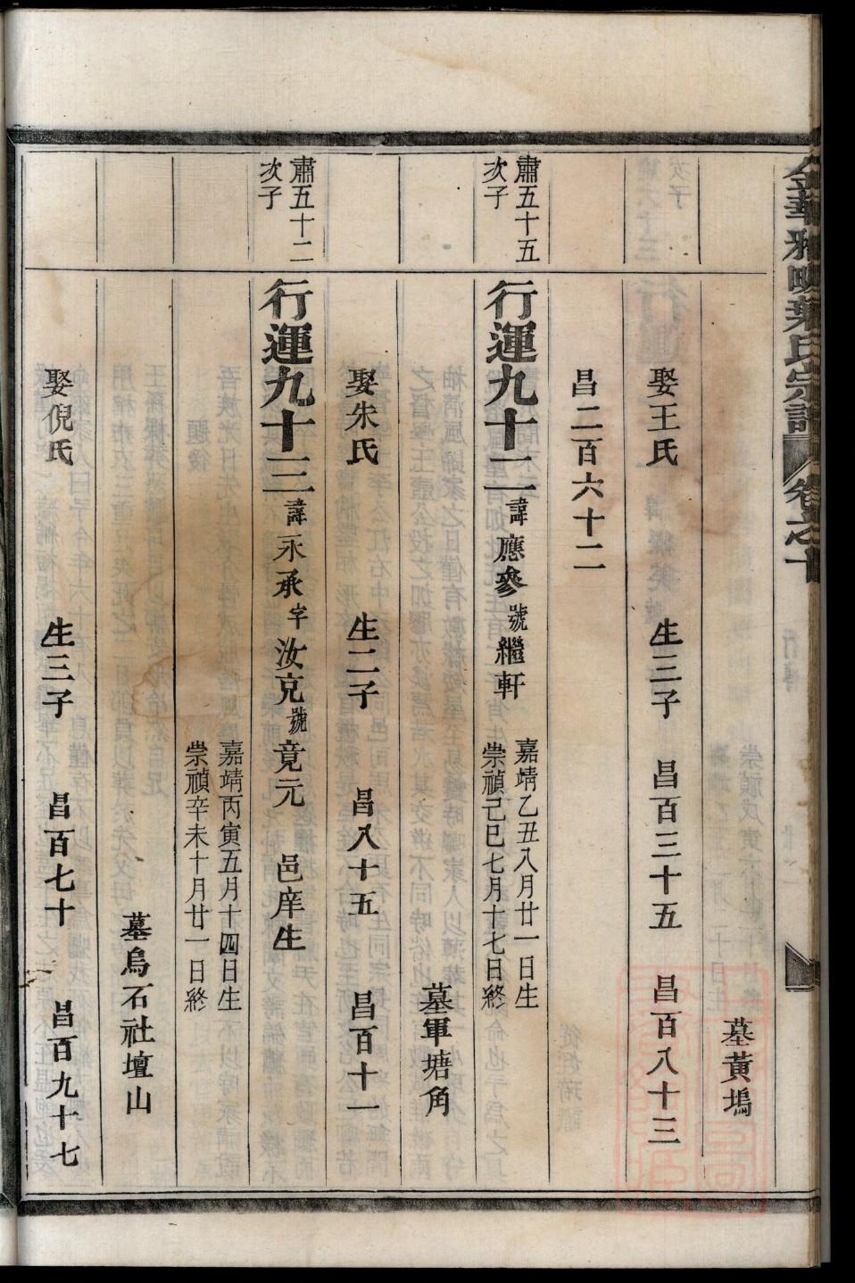 暨氏辈分排列顺序