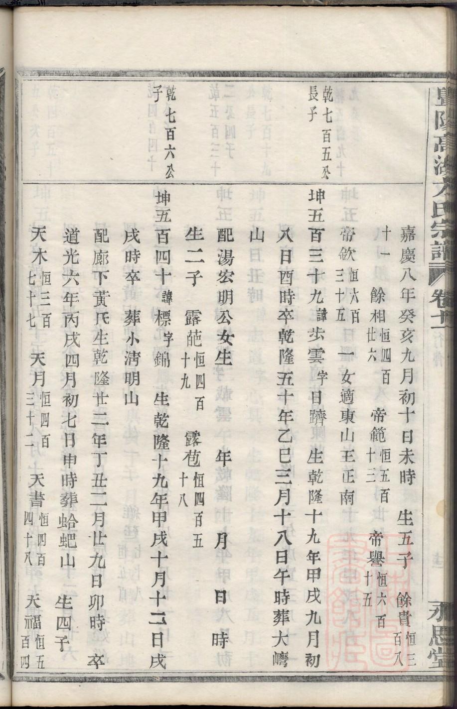 弓氏族谱在哪里看