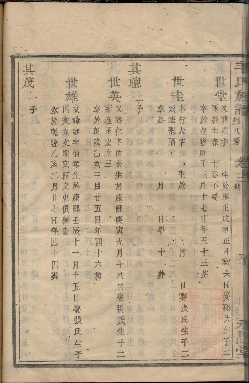 锺离姓族谱字辈排行