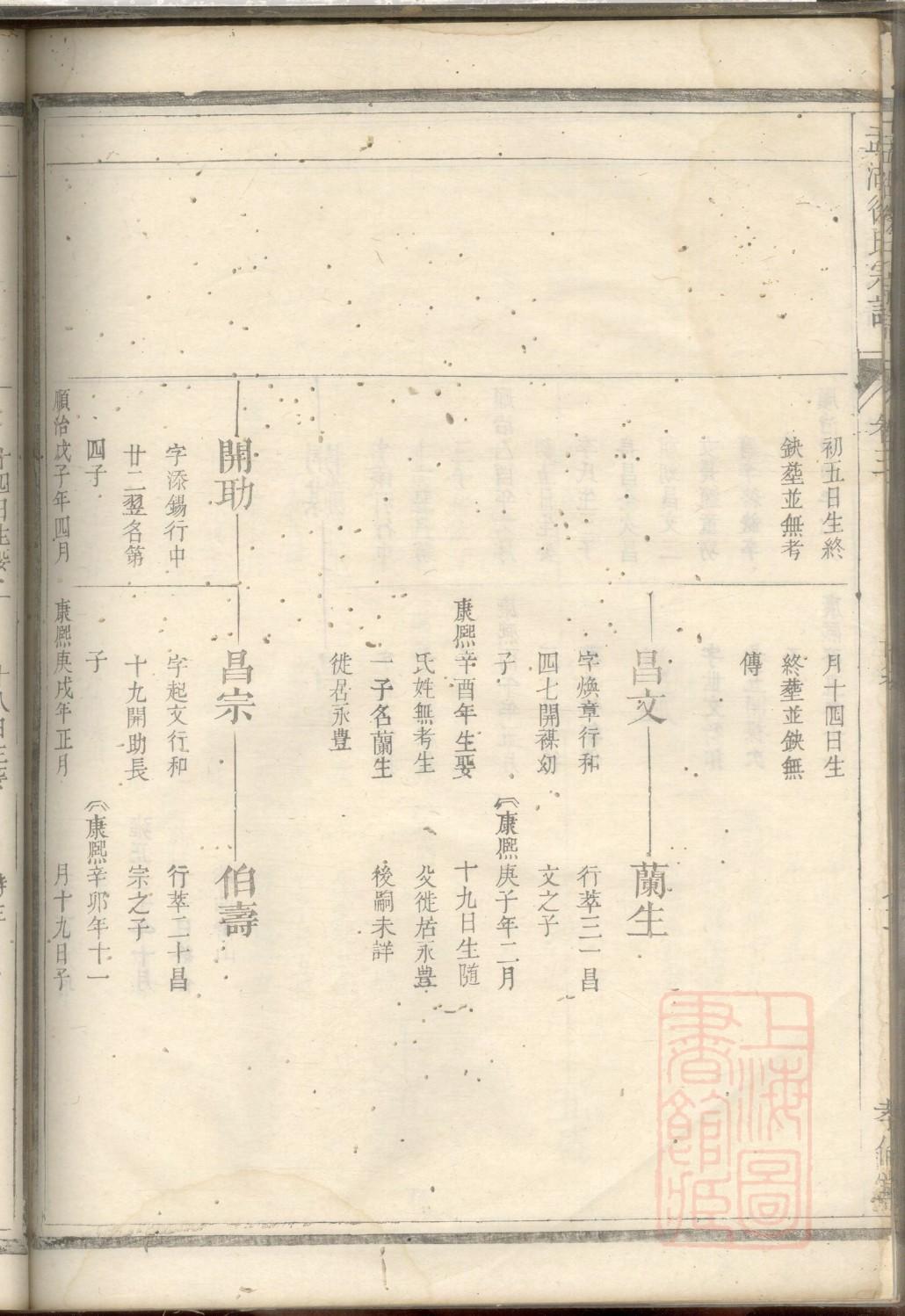宋氏族谱108字辈