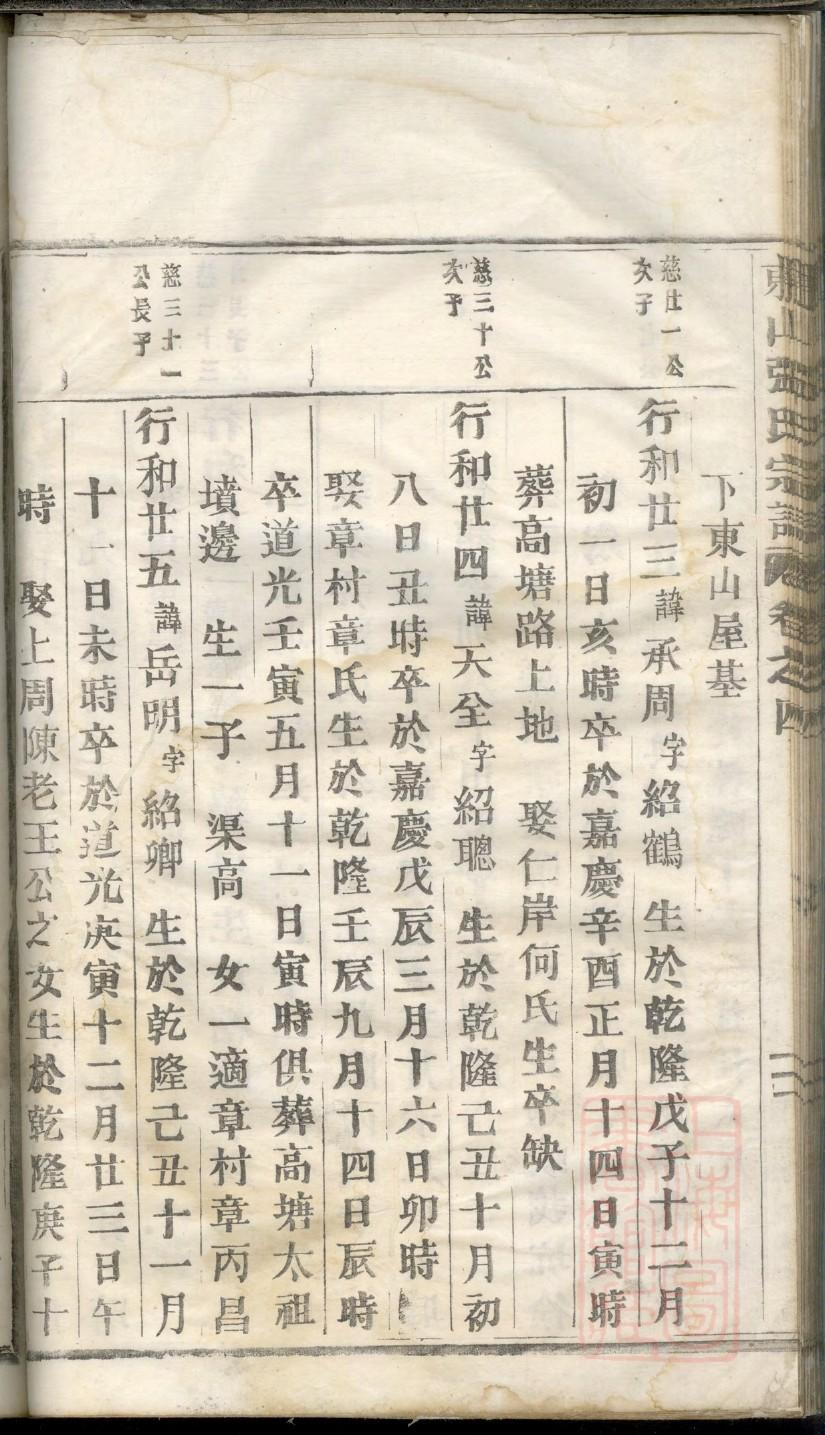 拓氏族谱108字辈