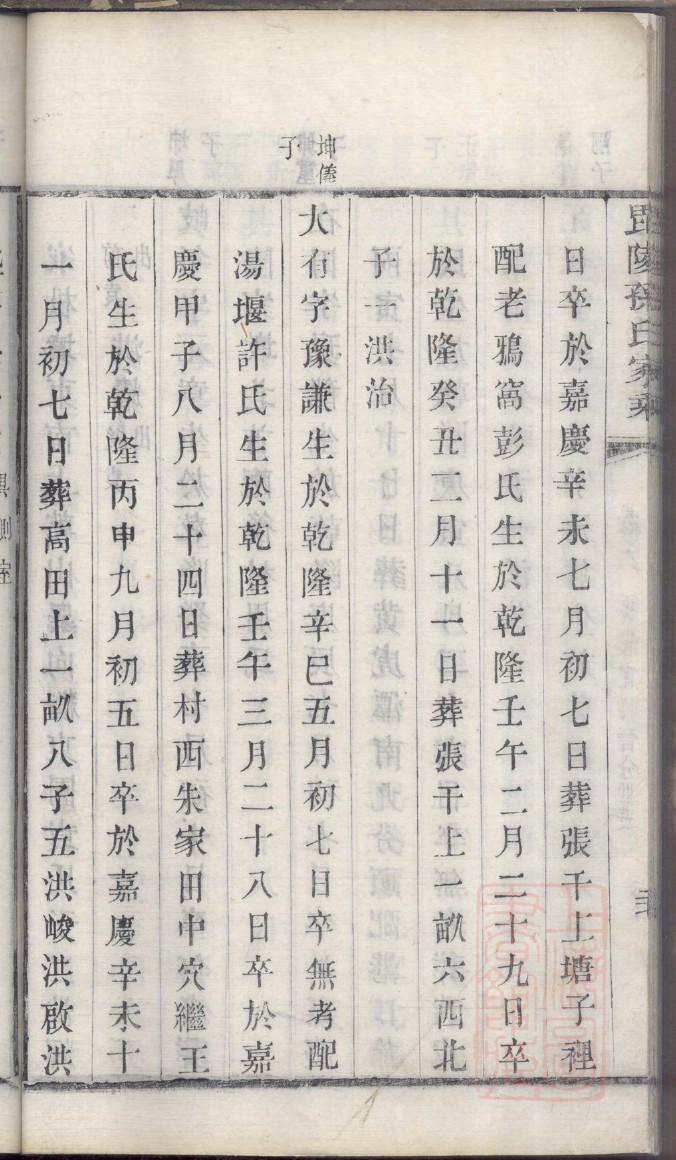 莫厘王氏家谱图
