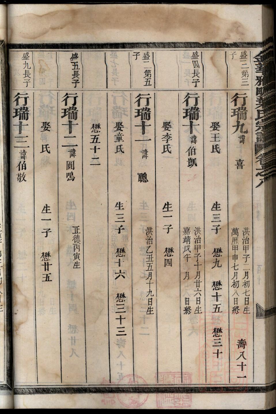拍照家谱格式