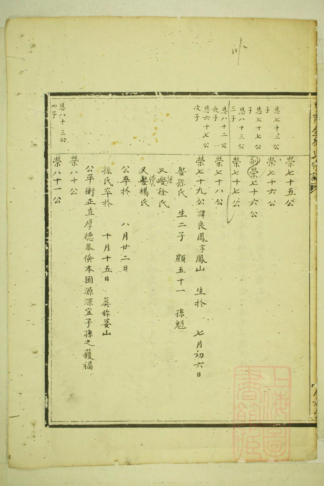卞氏族谱序言范文