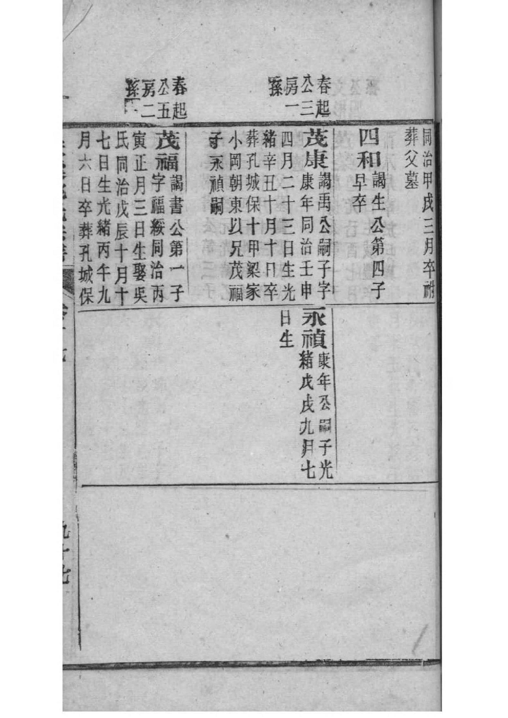 戈姓全国有多少人