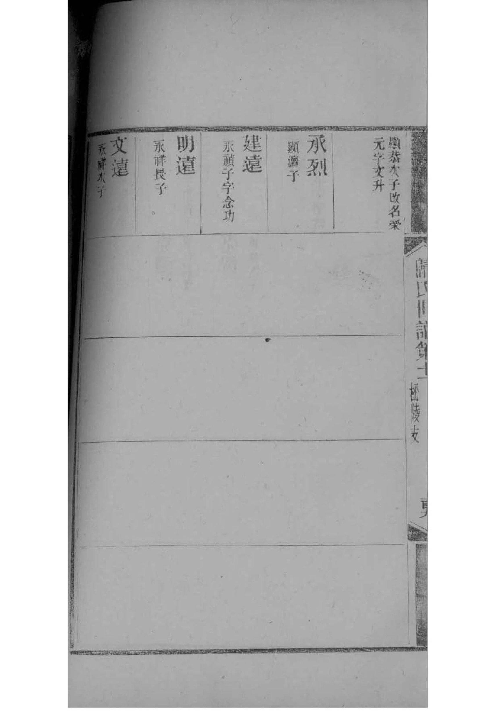 夏侯姓名人有哪些