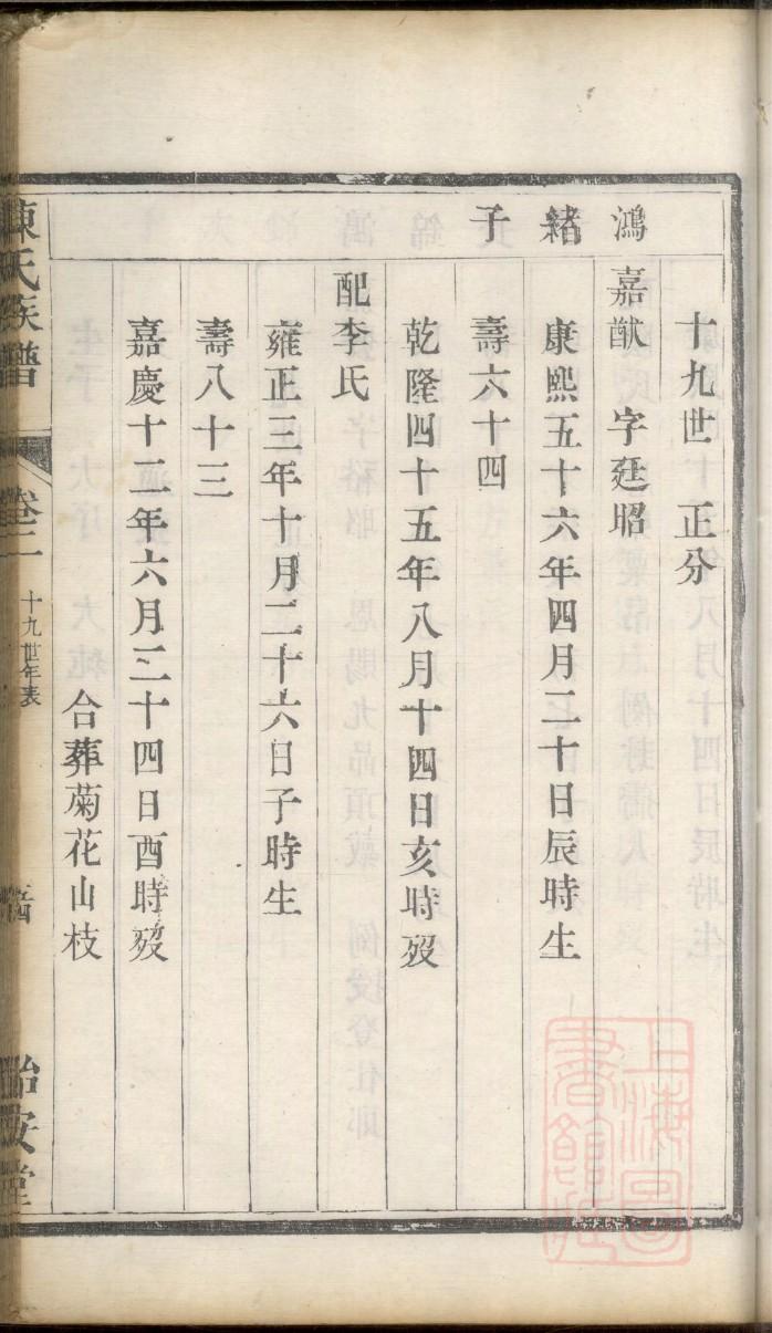 萧氏家谱24个辈分
