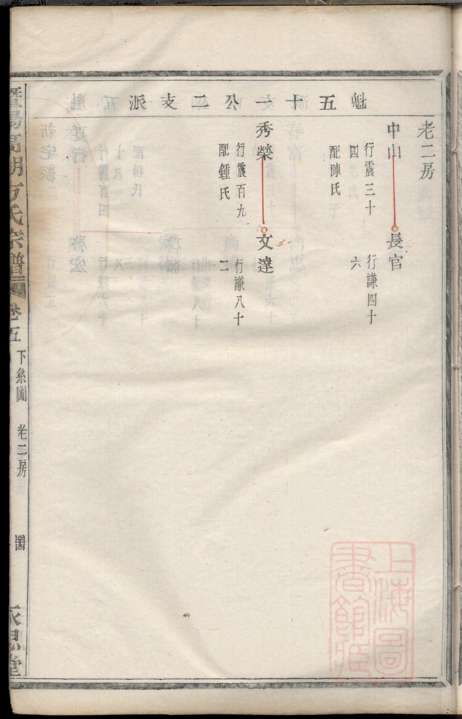 族记家谱电脑版