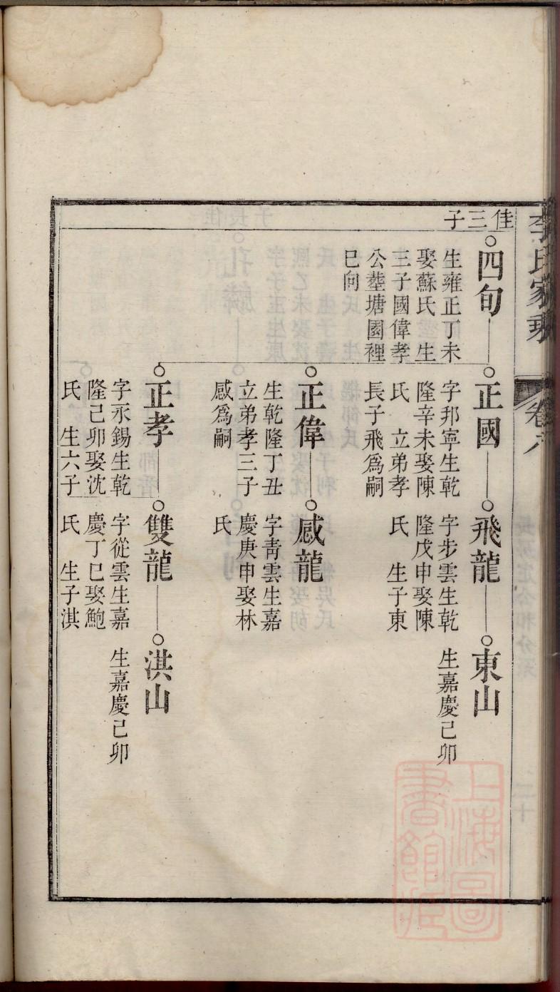 家族族谱怎么查
