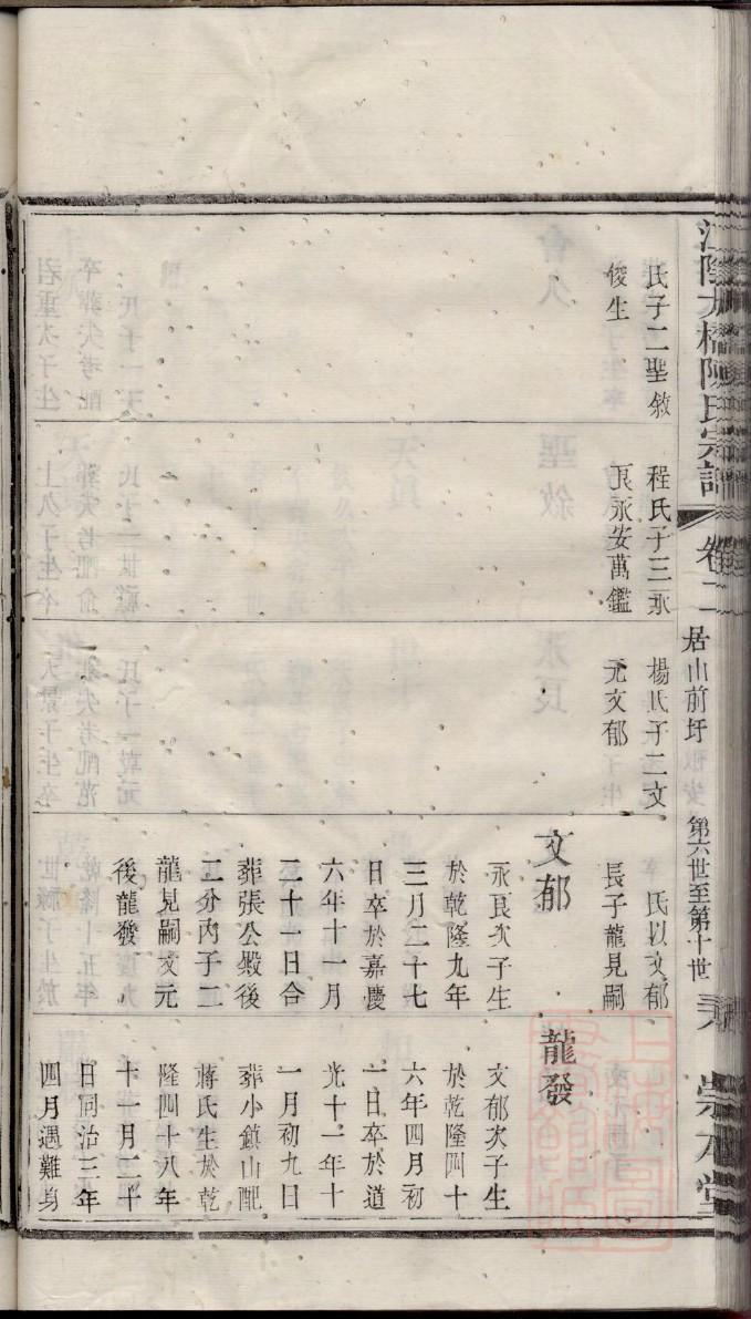 江苏南通李氏家谱