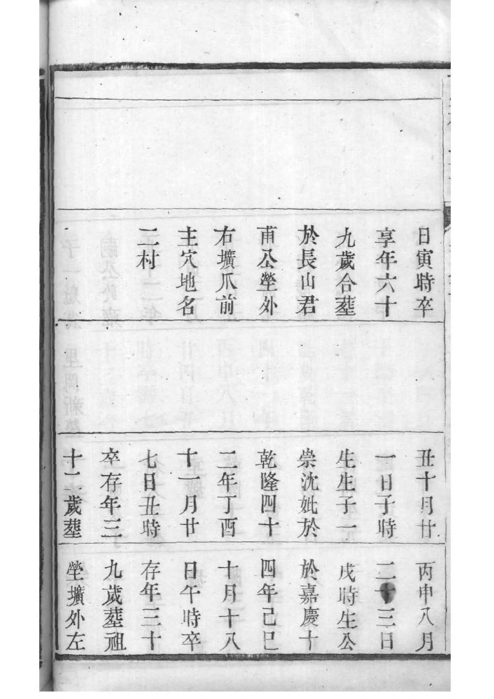 浙江孔氏家谱字辈大全