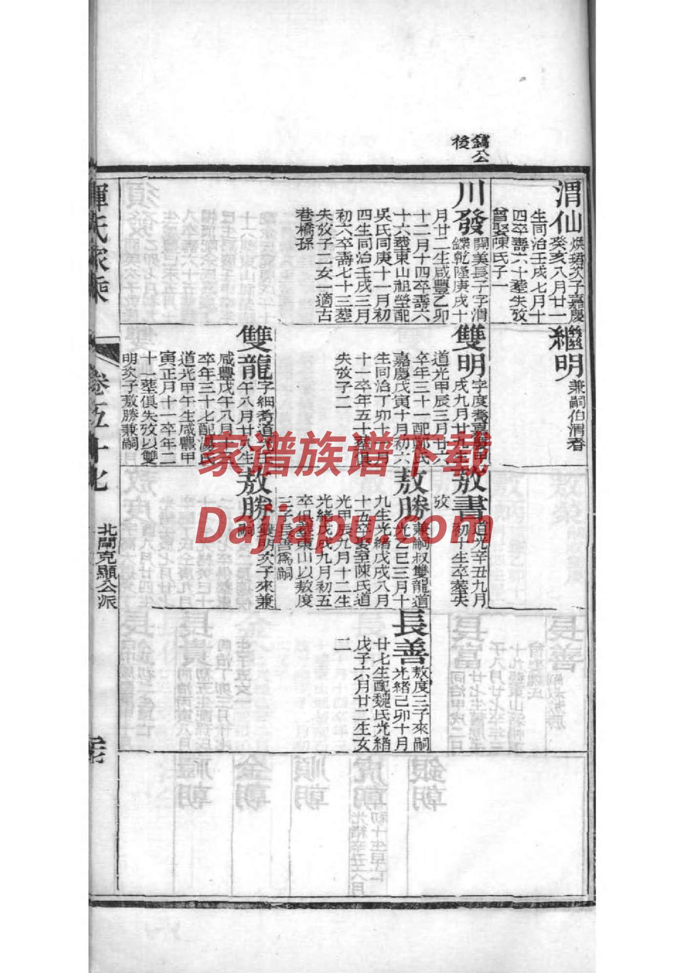 仰姓历史名人有哪些