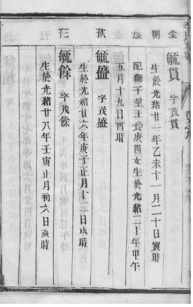 蒙姓历史名人有哪些