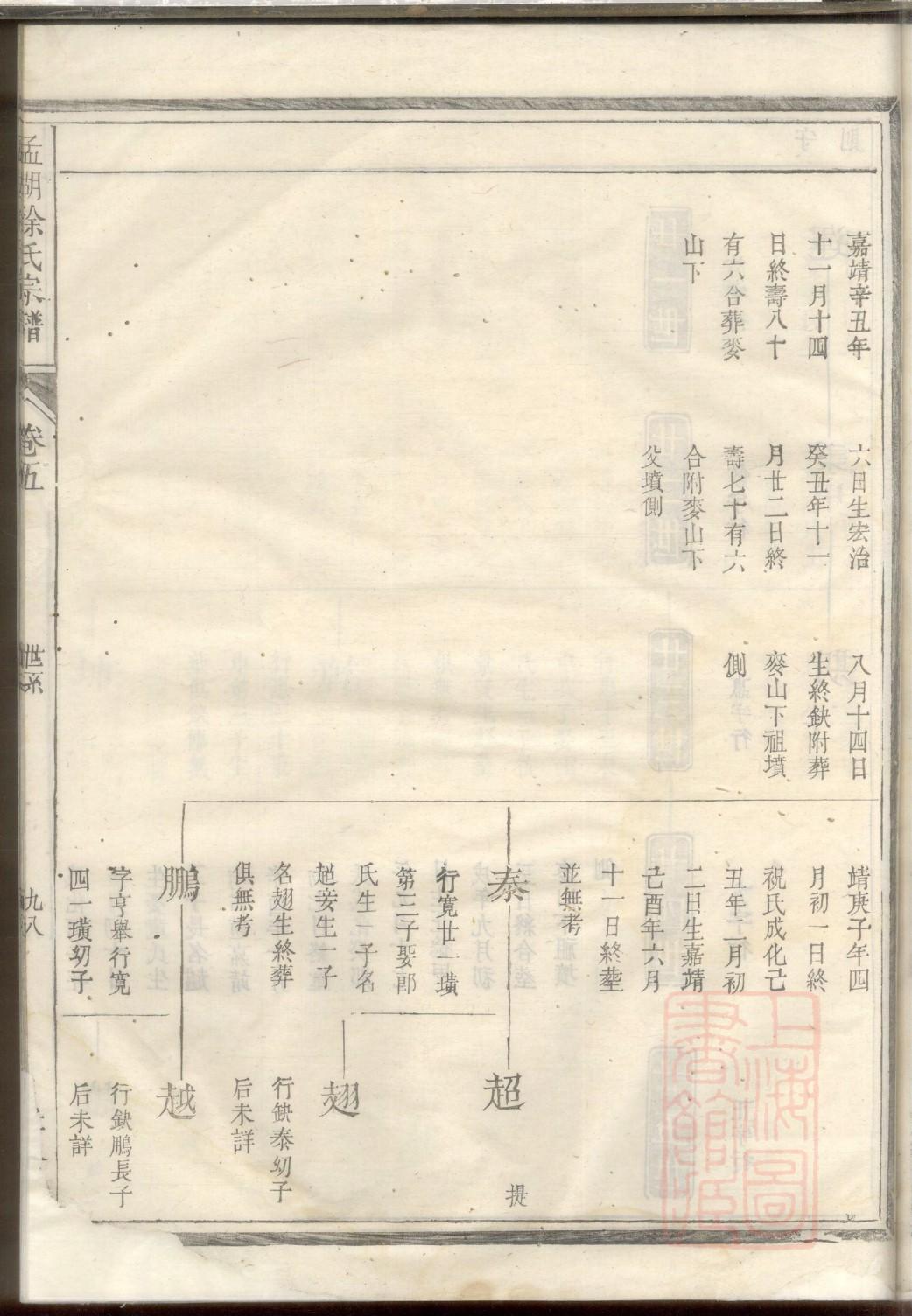 刑姓历史名人有哪些